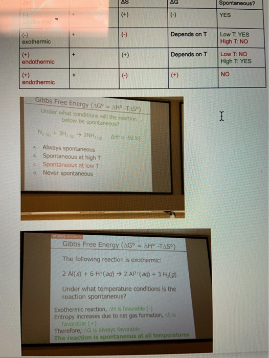 Solved gibbs free energy question. How to get the answers | Chegg.com