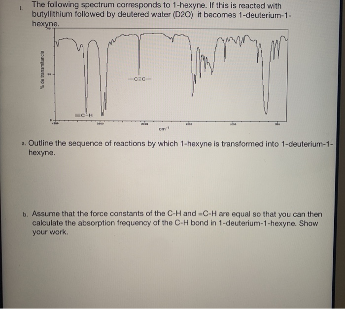 Solved I. The following spectrum corresponds to 1-hexyne. If | Chegg.com