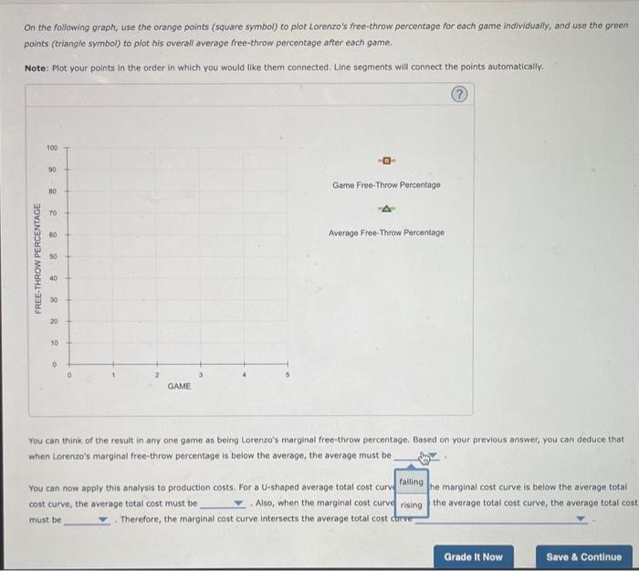 Solved pleasw plot game free throw percentage and average