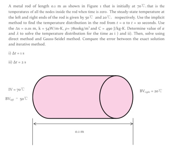 Solved A metal rod of length 0.1 m as shown in Figure i that