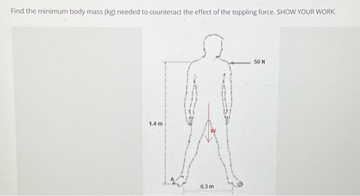 Solved Find the minimum body mass (kg) needed to counteract | Chegg.com