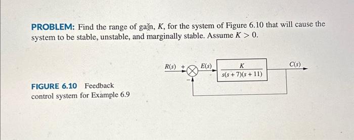 Solved PROBLEM: Find the range of gain, K, for the system of | Chegg.com