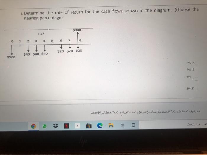 Solved 1. Determine the rate of return for the cash flows | Chegg.com