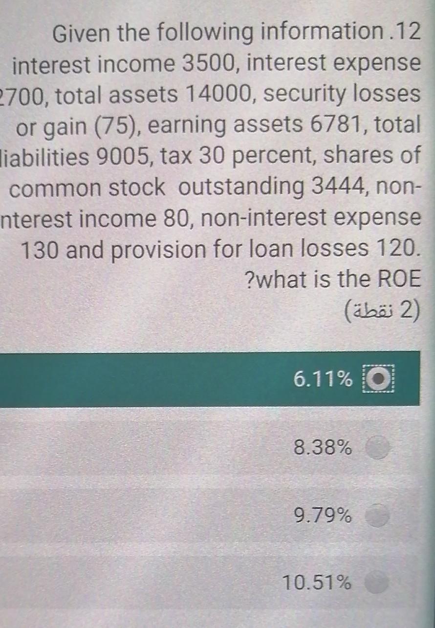 Given The Following Information 12 Interest Income Chegg Com