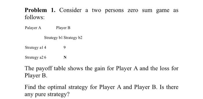 Solved Problem 1. Consider a two persons zero sum game as | Chegg.com