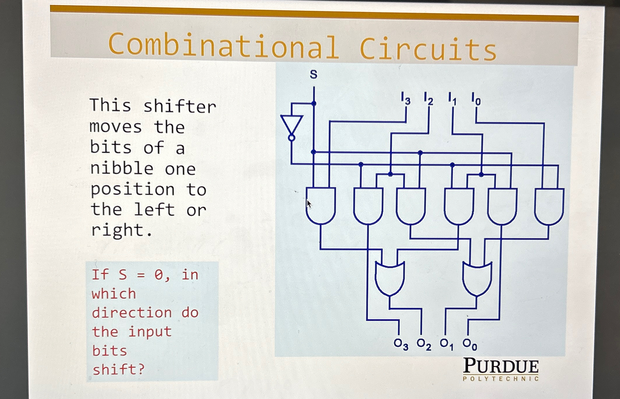 Solved Combinational CircuitsThis shifter moves the bits of | Chegg.com