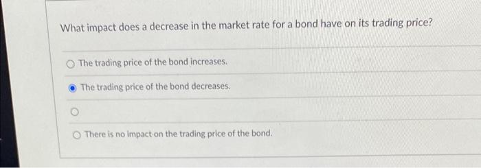 Solved What impact does a decrease in the market rate for a | Chegg.com