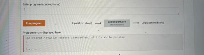 Solved Write a program to draw a right-justified triangle | Chegg.com