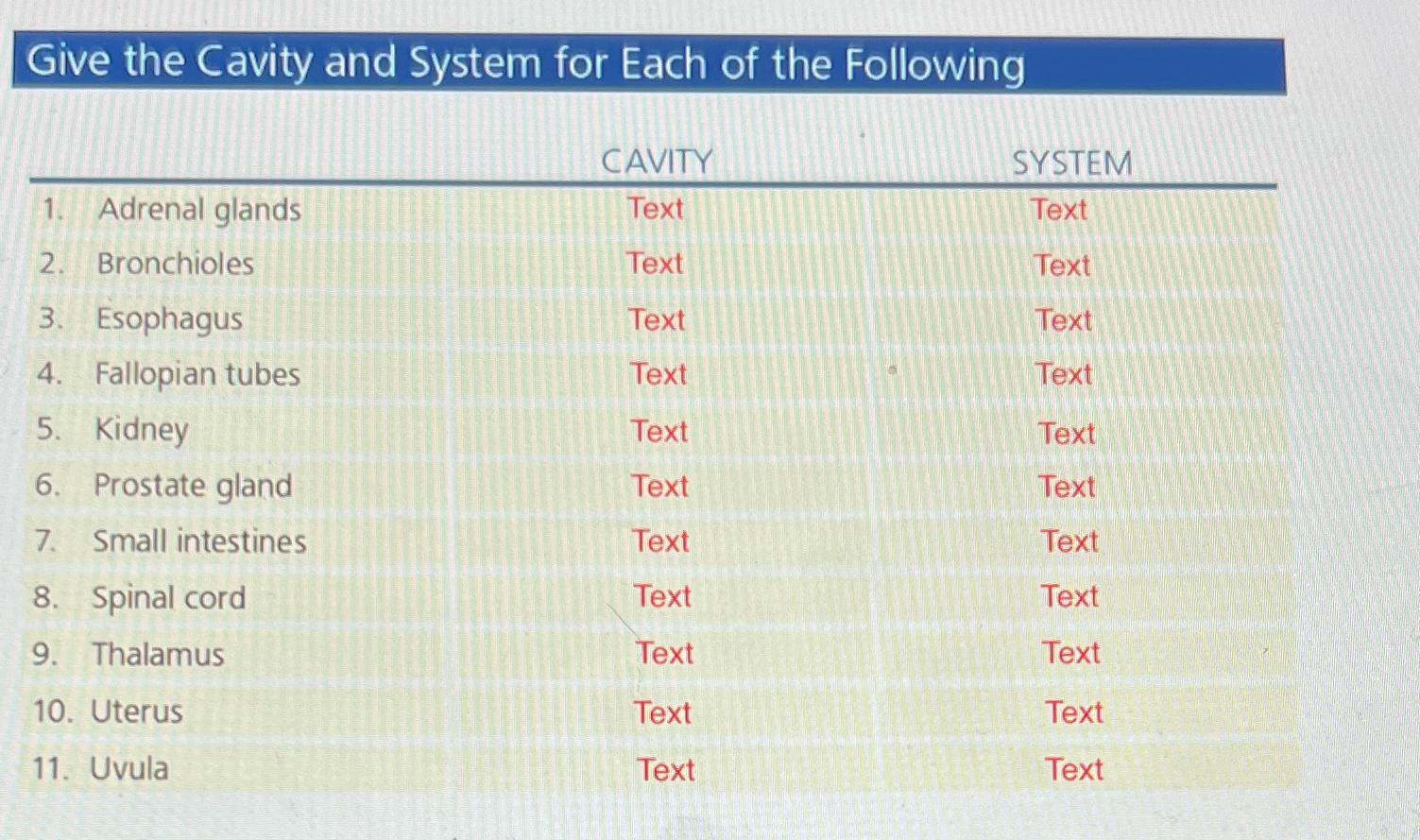 Solved Give the Cavity and System for Each of the | Chegg.com
