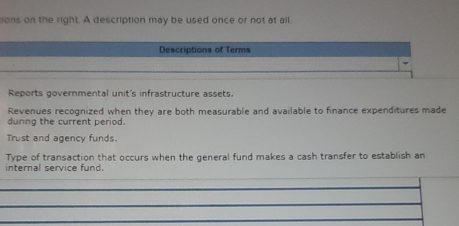 Solved Match the terms on the left with the descriptions on | Chegg.com