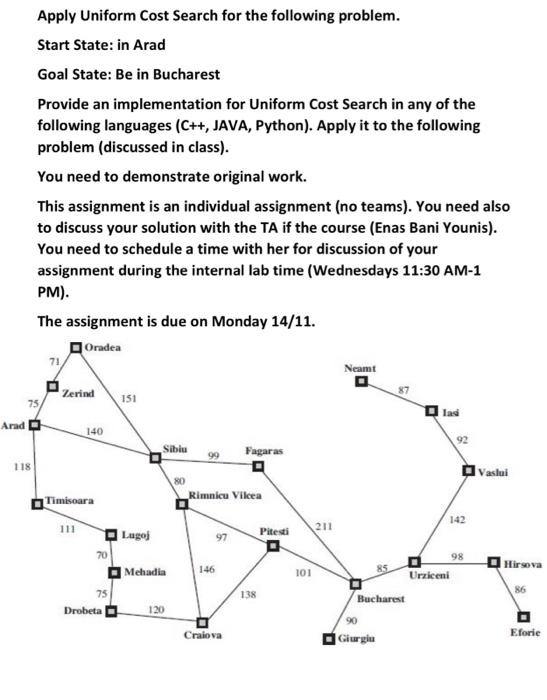 Solved Apply Uniform Cost Search for the following problem.