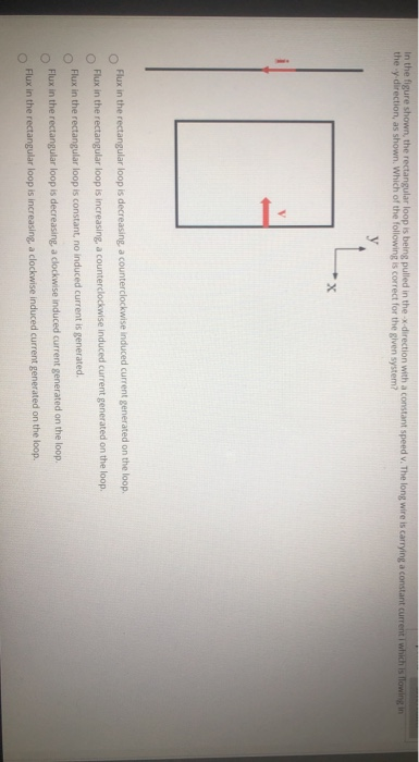 Solved In the figure shown, the rectangular loop is being | Chegg.com