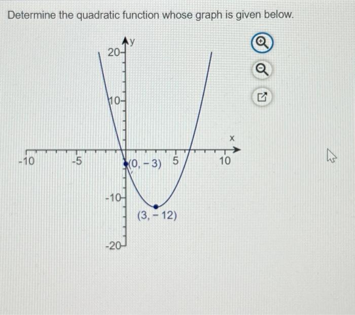 Solved Determine the quadratic function whose graph is given | Chegg.com