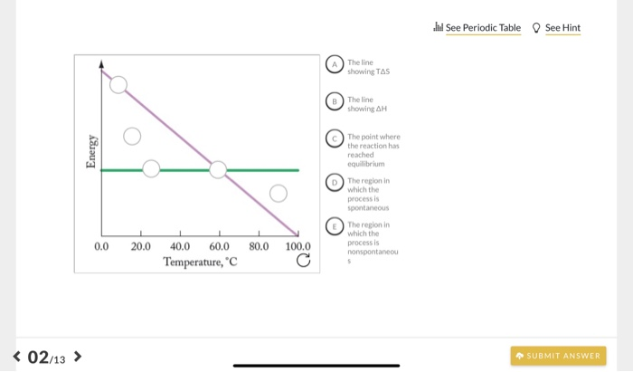 Solved Us QueSLIUI (1 point) The figure below shows an | Chegg.com