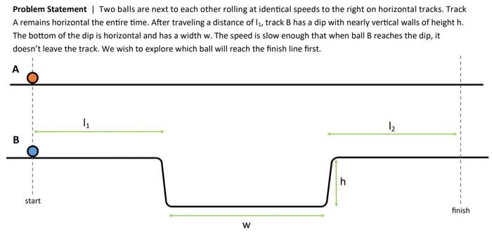 Solved Problem Statement | Two Balls Are Next To Each Other | Chegg.com