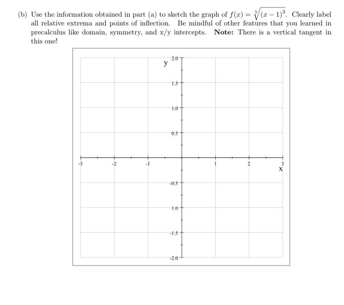 Solved please step by step and do all parts i wil make sure | Chegg.com