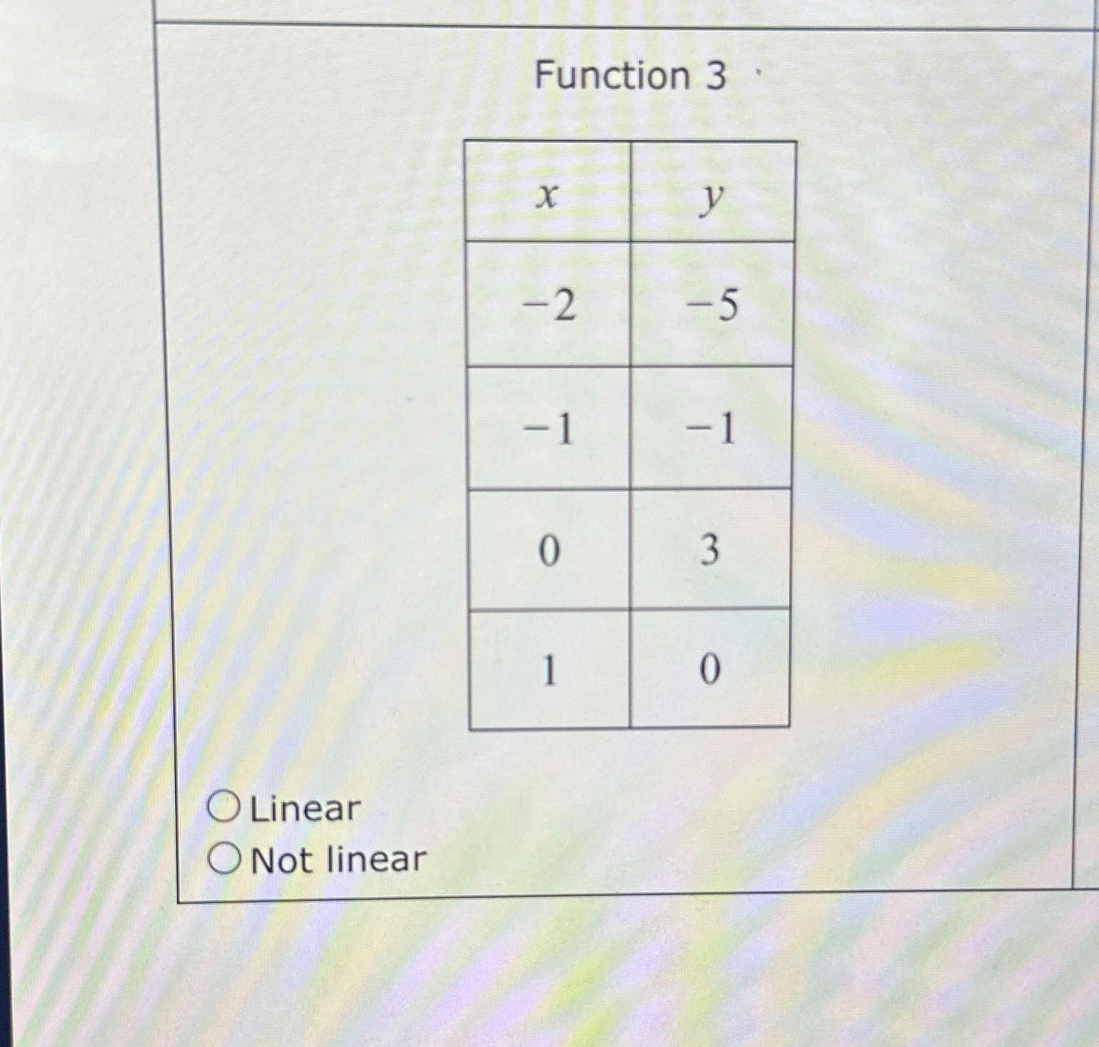 Solved Function 3\table[[x,y | Chegg.com