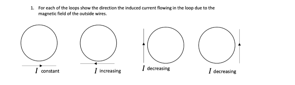 Solved For each of the loops show the direction the induced | Chegg.com