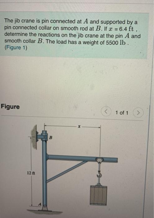Solved The jib crane is pin connected at A and supported by | Chegg.com