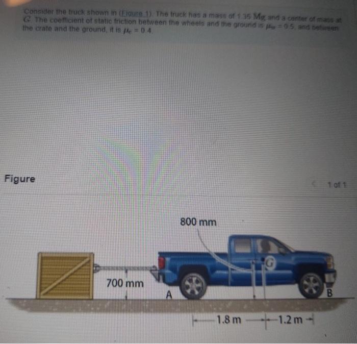 Solved Consider the truck shown in (figure 1). The truck has | Chegg.com