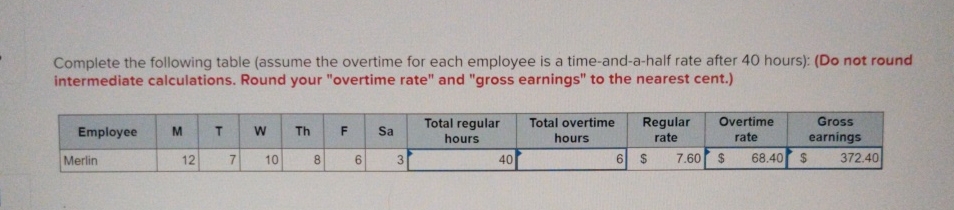 Solved Complete the following table (assume the overtime for | Chegg.com