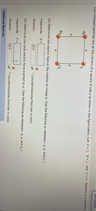 Solved Four Charged Particles Are At The Corners Of A Square | Chegg.com