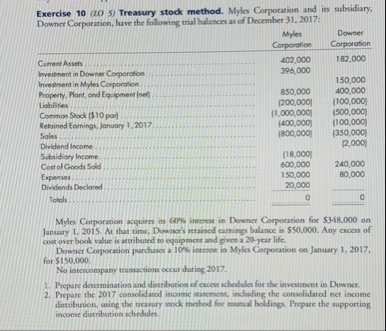 Solved Exercise 10 (LO 5) ﻿Treasury stock method. Mylos | Chegg.com