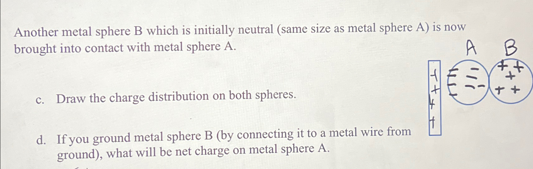 Another metal sphere B which is initially neutral