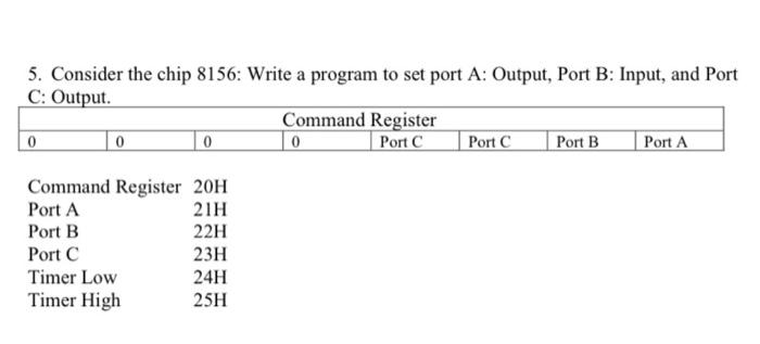 Solved 4. Write a program that swaps two files (M and N). | Chegg.com