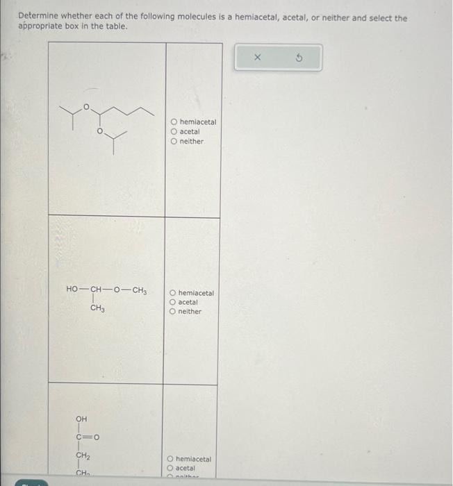 Determine whether each of the following molecules is a hemiacetal, acetal, or neither and select the appropriate box in the t