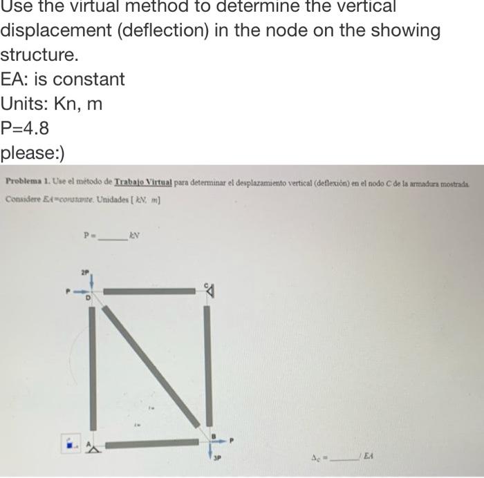 Solved Use the virtual method to determine the vertical | Chegg.com