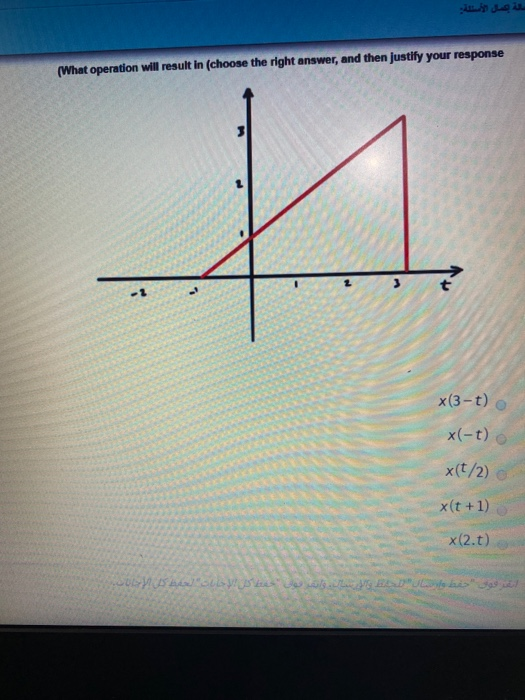 Solved و حالة يصل الأسئلة السؤال 1 Let us consider the | Chegg.com