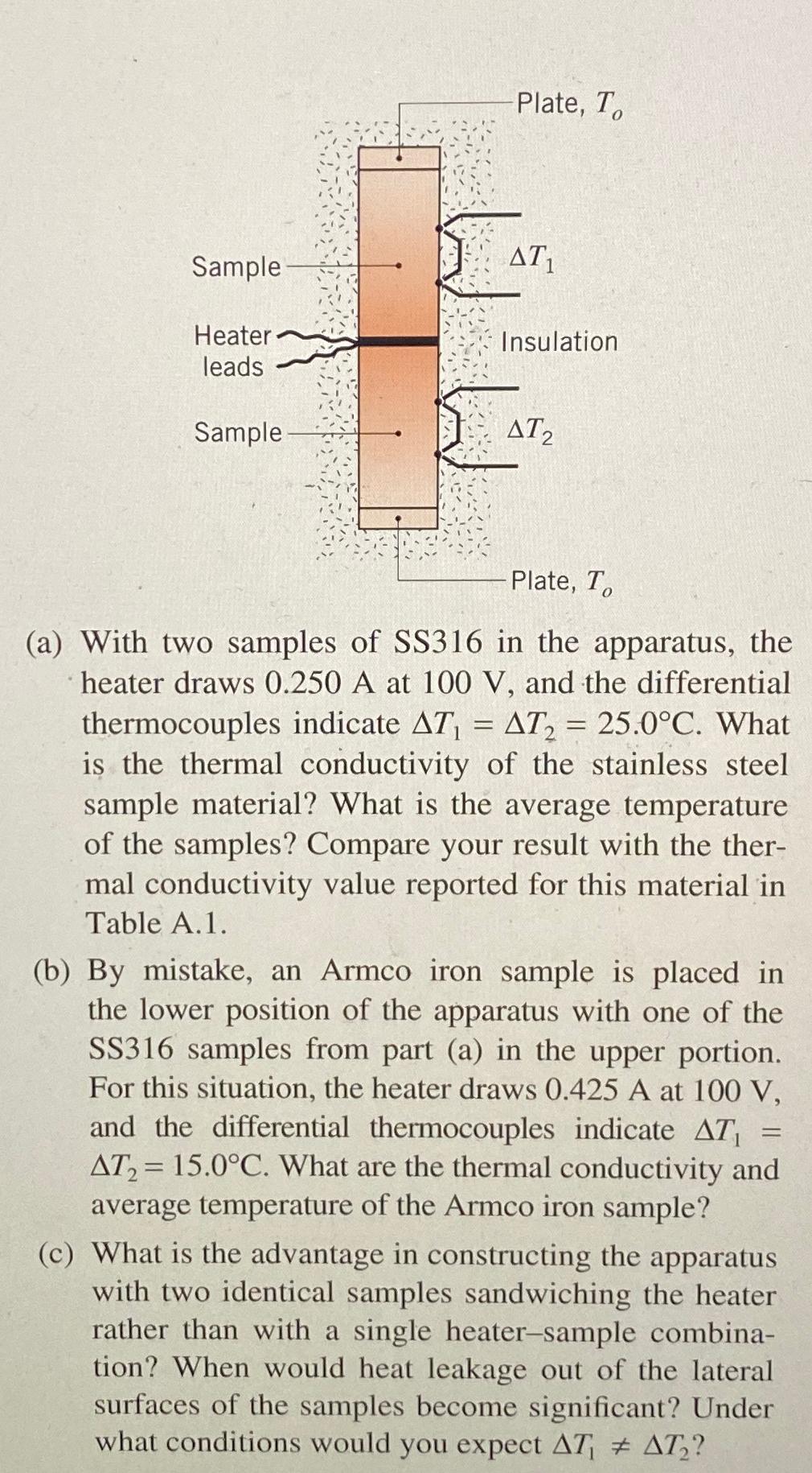 Solved (a) With two samples of SS316 in the apparatus, the | Chegg.com