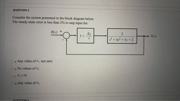 Solved QUESTION 2 Consider the system presented in the block | Chegg.com
