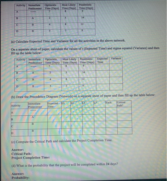 solved-activity-immediate-predecessor-optimistic-time-days-chegg