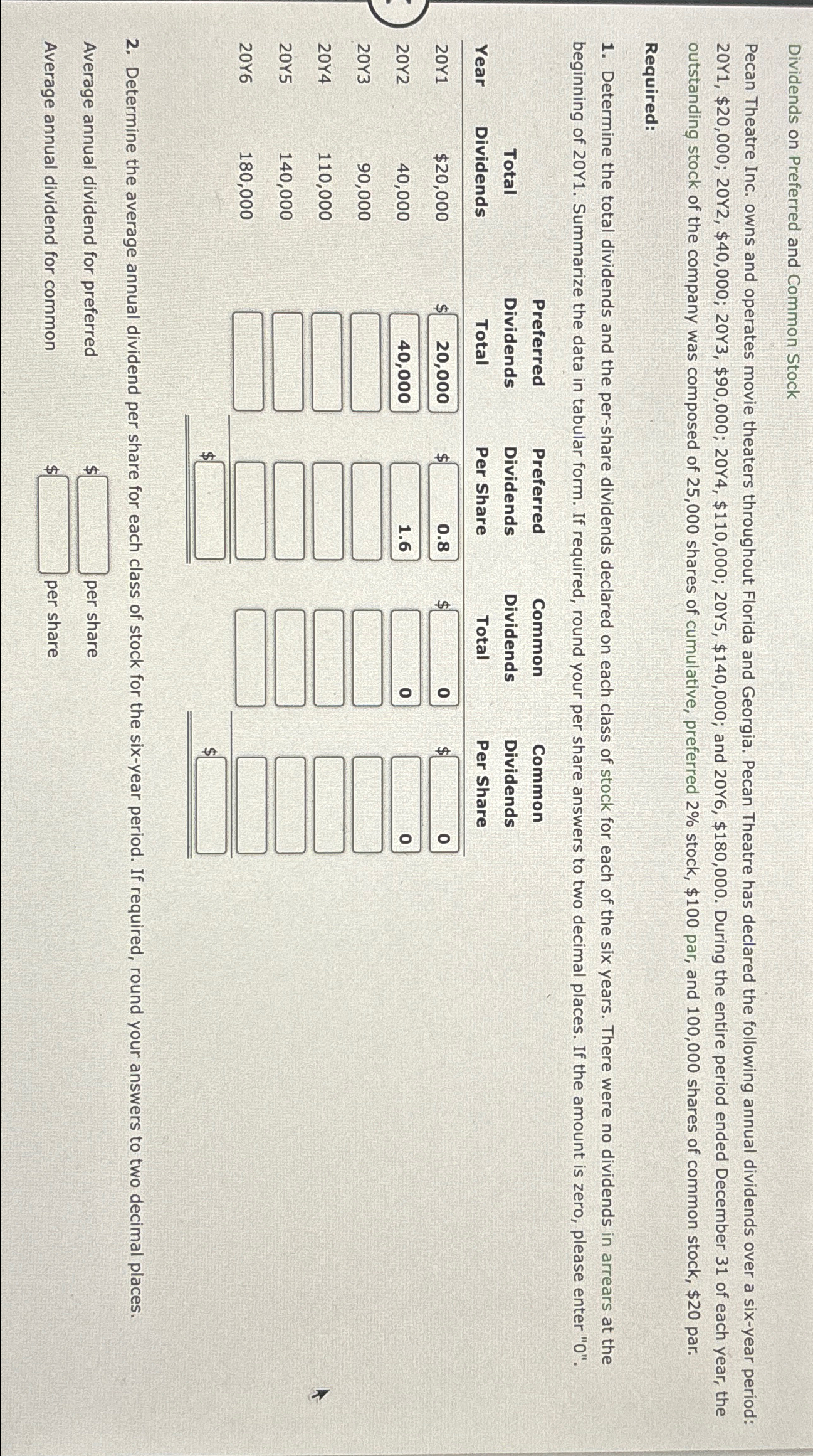 Solved I need help with the fill in the blanks. | Chegg.com