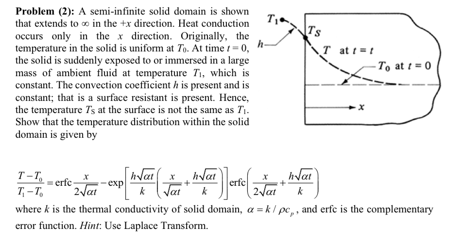 Problem (2): A semi-infinite solid domain is shown | Chegg.com