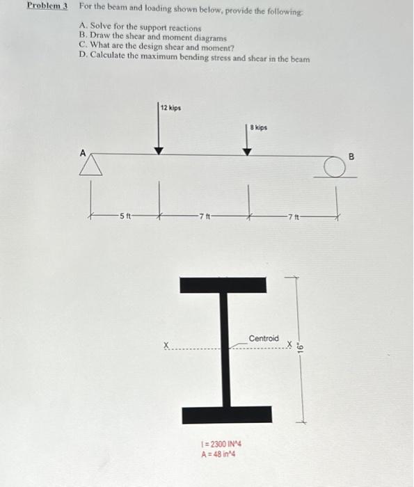 Solved Problem 3 For the beam and loading shown below, | Chegg.com