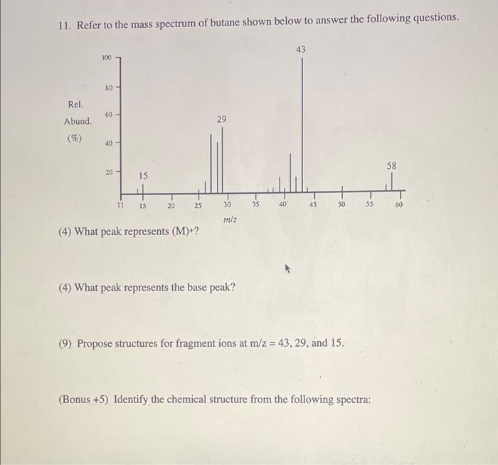 Solved 11. Refer to the mass spectrum of butane shown below | Chegg.com