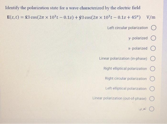Solved Identify the polarization state for a wave | Chegg.com