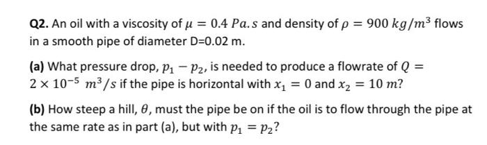 Solved Q2. An oil with a viscosity of u = 0.4 Pa.s and | Chegg.com
