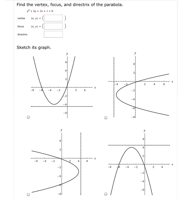 Solved Find The Vertex Focus And Directrix Of The Chegg Com