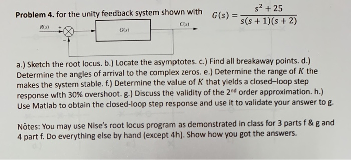 Solved Problem 4. for the unity feedback system shown with | Chegg.com