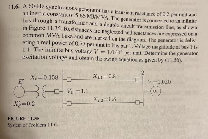 Solved 11.6. A 60-Hz synchronous generator has a transient | Chegg.com