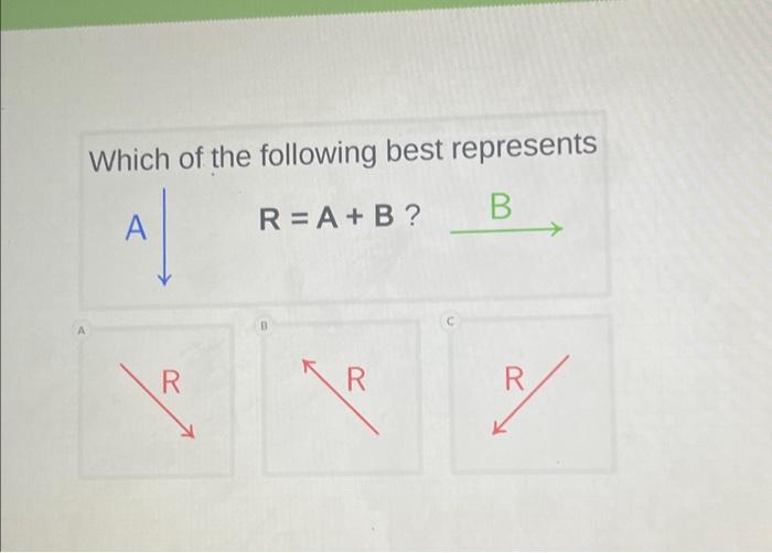 Solved A Which Of The Following Best Represents A R=A+B? B R | Chegg.com