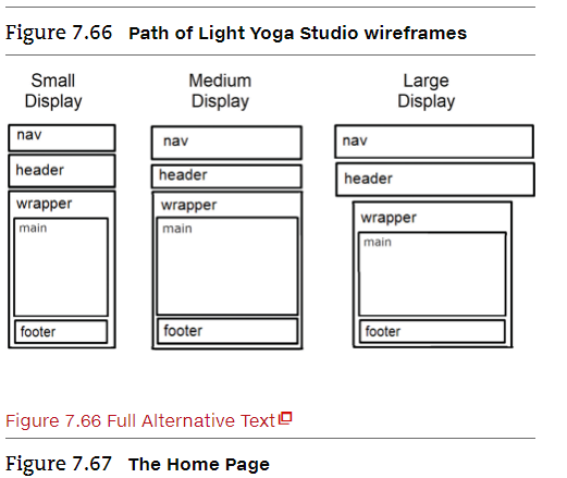 Solved I need help with the complete code for this | Chegg.com