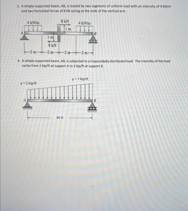 Solved 3. A Simply-supported Beam, AB, Is Loaded By Two | Chegg.com