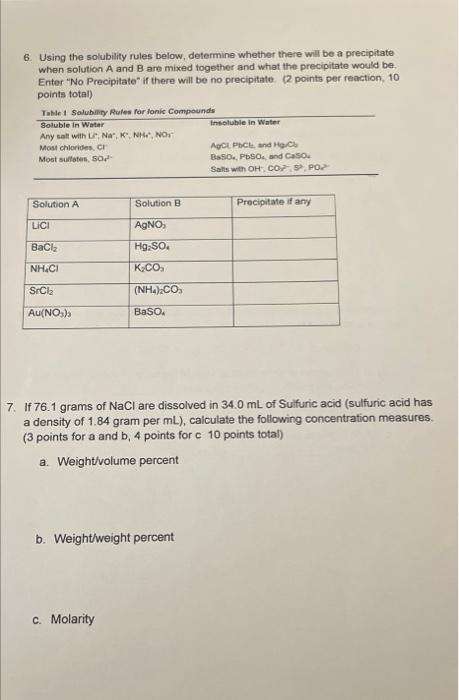 Solved 6. Using the solubility rules below, determine | Chegg.com