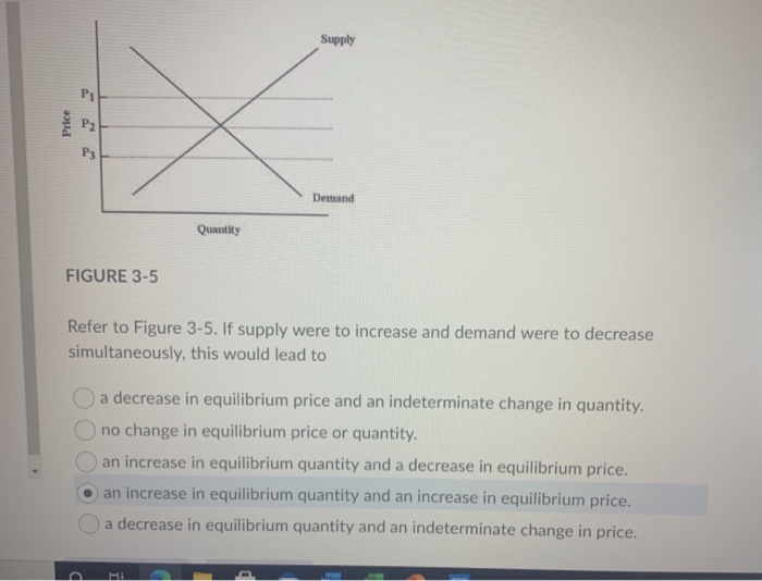 solved: supply and demand equilibrium which change is... Solved Supply Price P2 Demand Quantity FIGURE 3-5 Refer to | Chegg.com
