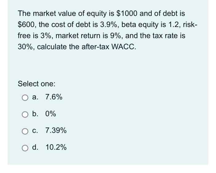 Solved The Market Value Of Equity Is $1000 And Of Debt Is | Chegg.com